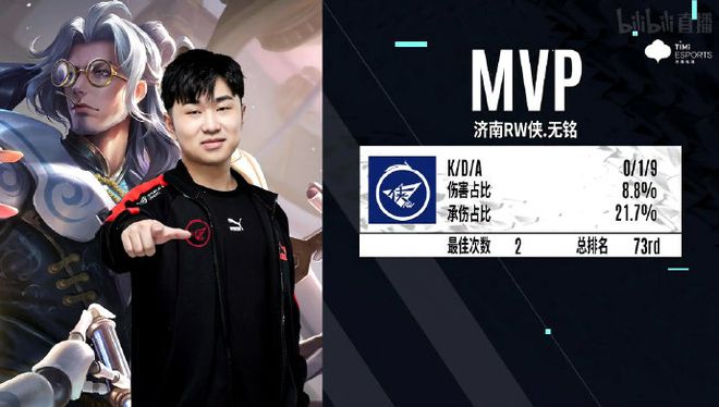 决赛阶段的 决赛阶段的